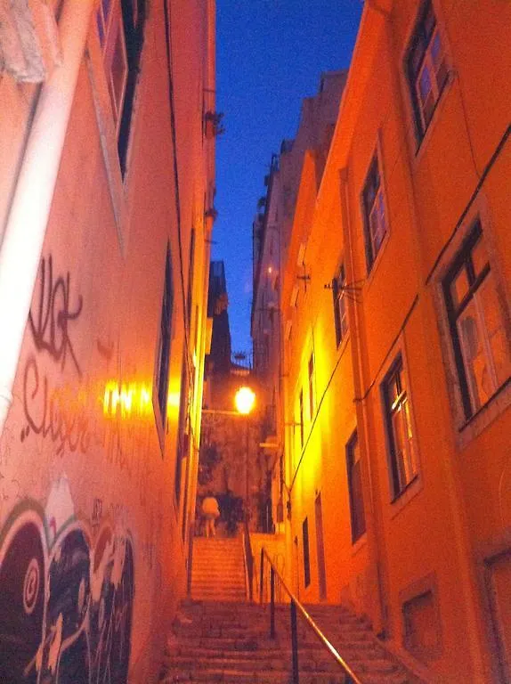 Asul B&B Lisbon Portugal